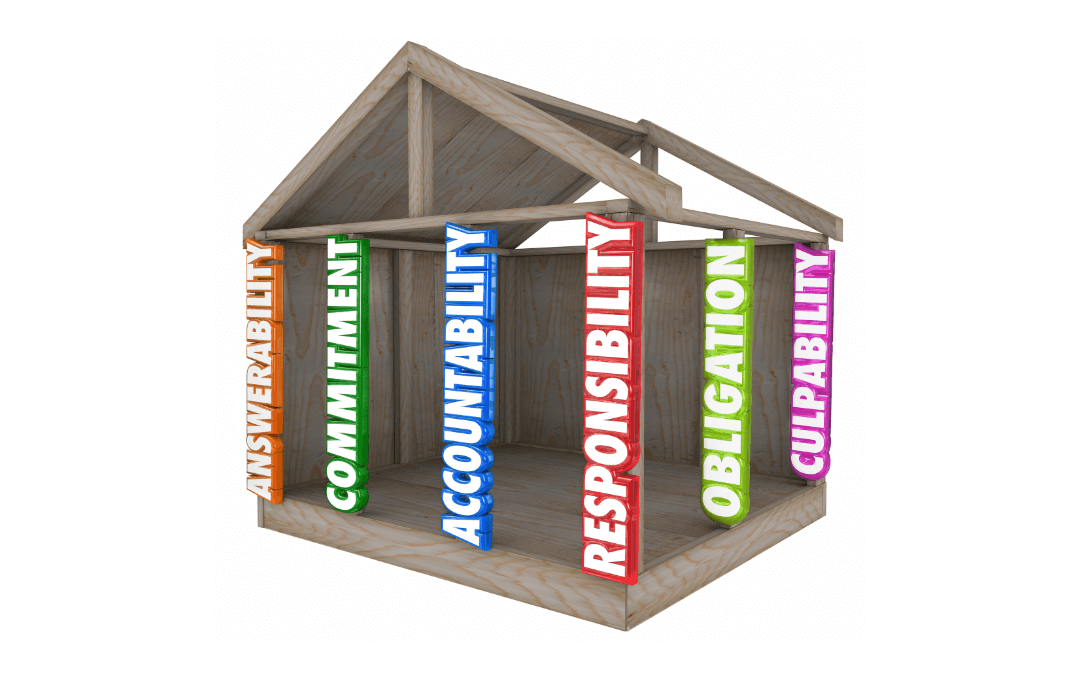 A house build on pillars with the words responsibility, accountability, commitment, answerability, obligation and culpability written on them. 